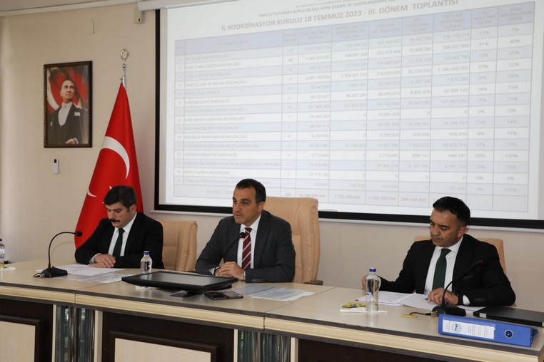 2023 yılı III. Dönem İl Koordinasyon Kurulu Temmuz ayı Toplantısı yapıldı...